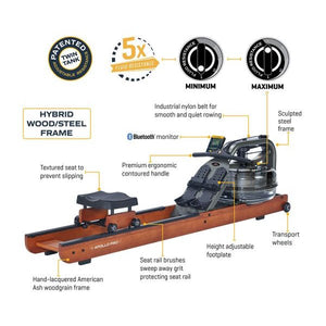 First Degree Fitness Apollo Pro V Water Rowing Machine